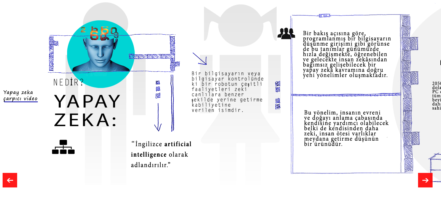 Yapay Zeka (HTML5 - Animation)