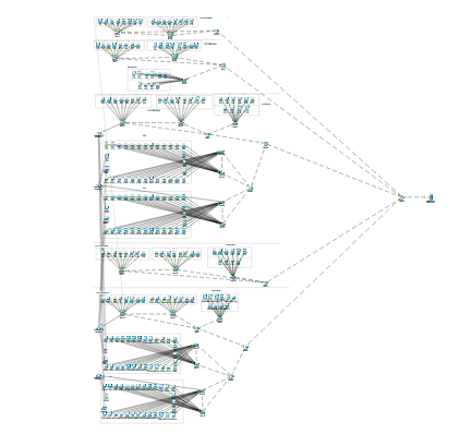 BİLGİSAYAR AĞLARI FİNAL ÖDEVİ