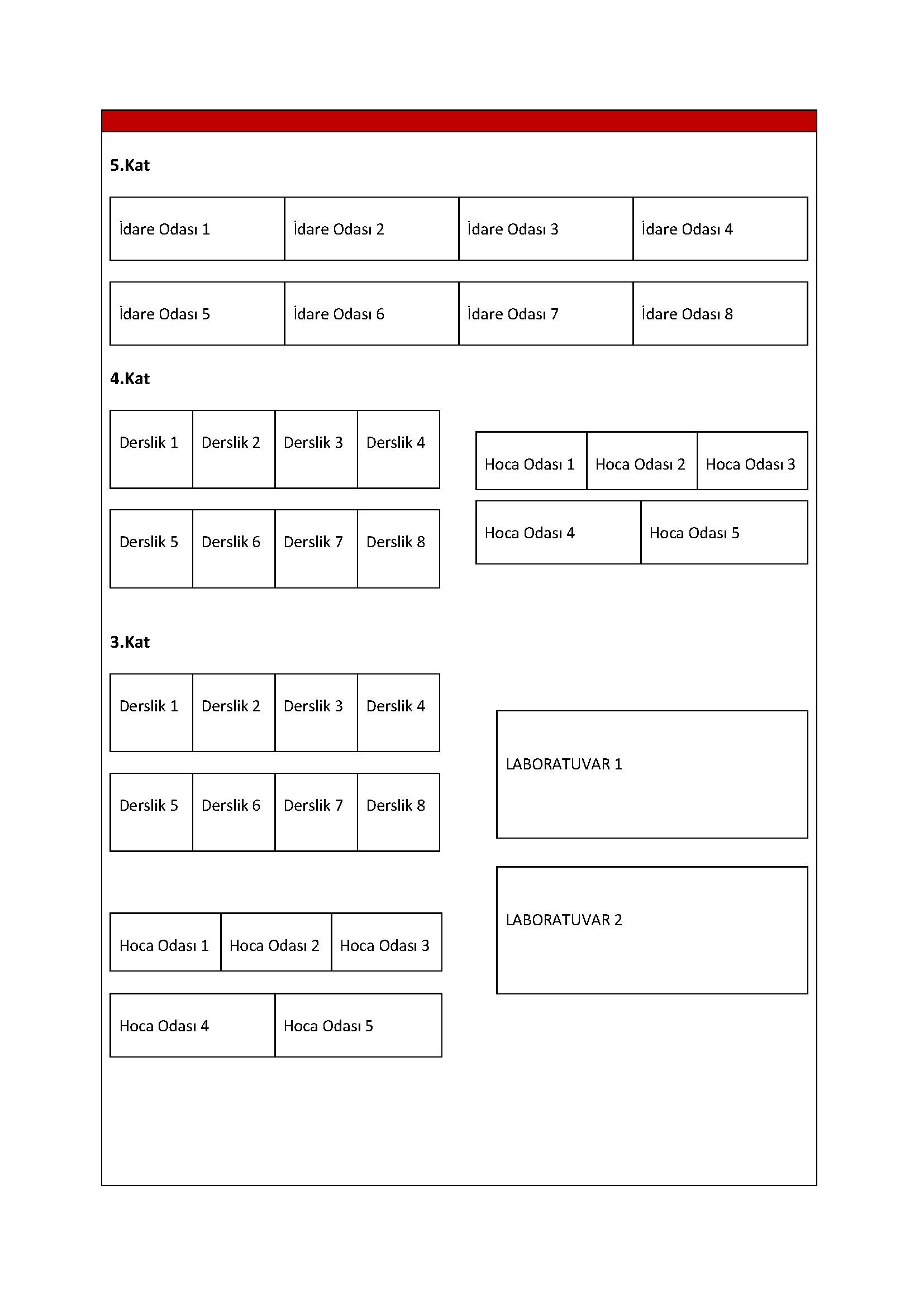 Veterinerlik Fakültesi Ağ Tasarımı
