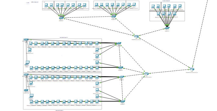 BİLGİSAYAR AĞLARI FİNAL ÖDEVİ