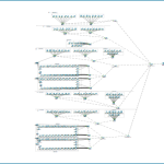 BİLGİSAYAR AĞLARI FİNAL ÖDEVİ