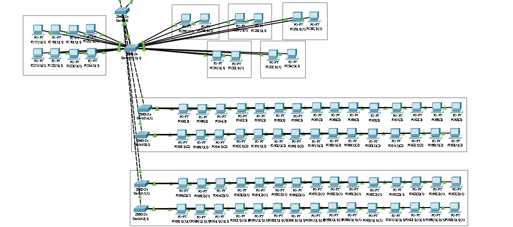 Bilgisayar Ağları Final Projesi 