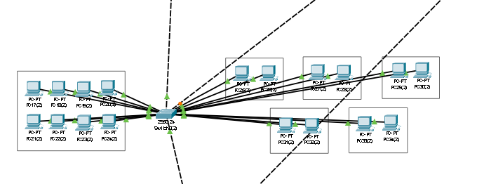 Bilgisayar Ağları Final Projesi 