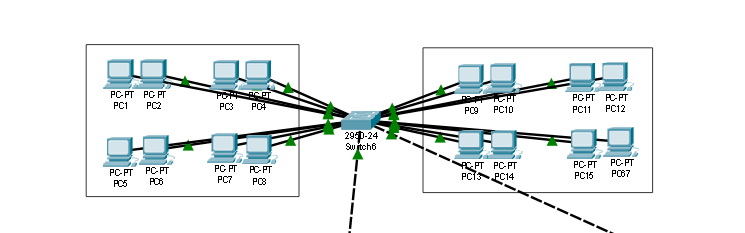 Bilgisayar Ağları Final Projesi 