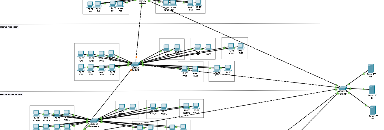 Bilgisayar Ağları Final Projesi 