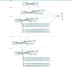 Bilgisayar Ağları Final Projesi 