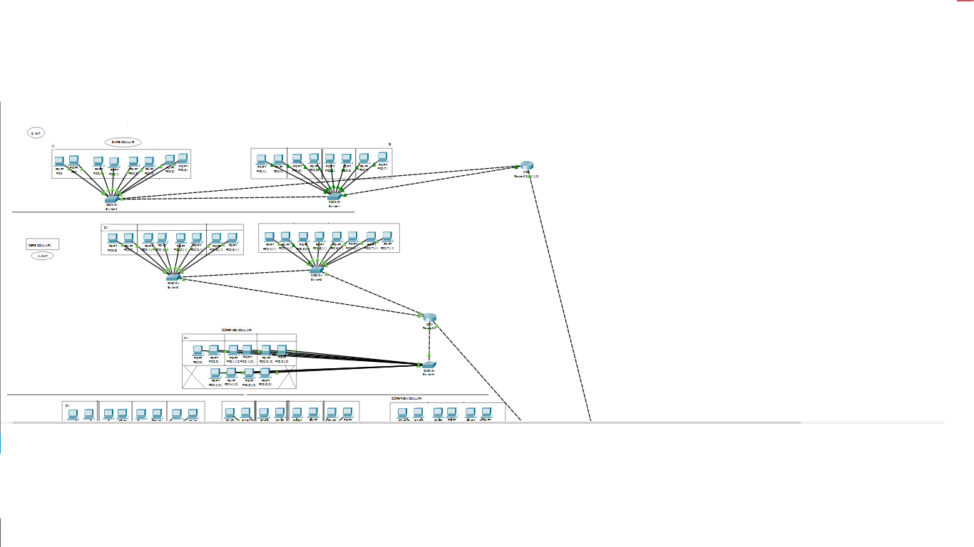 BİLGİSAYAR AĞLARI FİNAL PROJESİ
