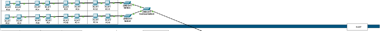 Bilgisayar Ağları Final Projesi