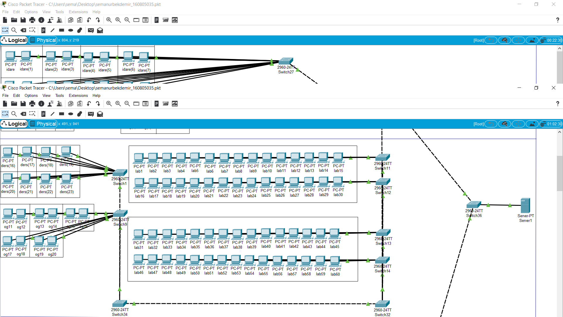 Veterinerlik Fakülte Binası Ağ Kurulumu
