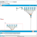 BİLGİSAYAR AĞ PROJE