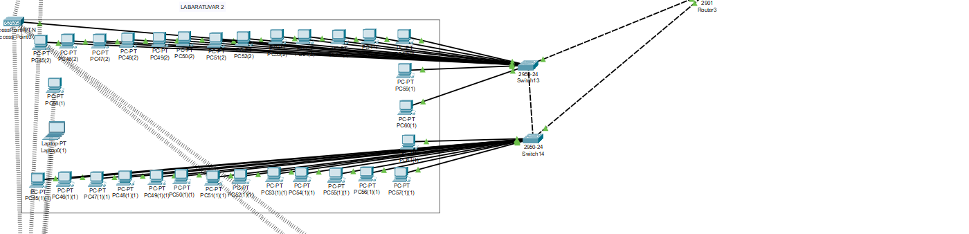Bilgisayar Ağları Final Projesi