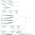 Bilgisayar Ağları Final Projesi