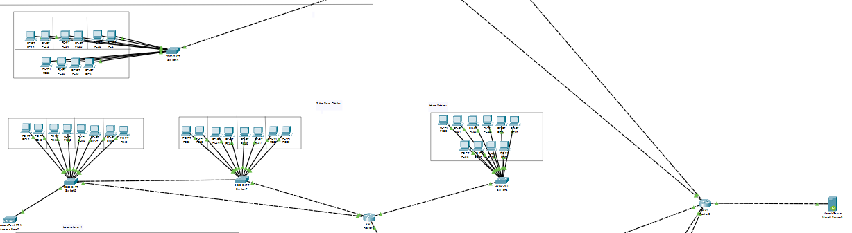 Bilgisayar Ağları Final Projesi