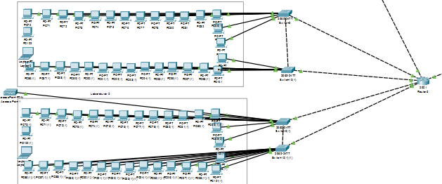 Bilgisayar Ağları Final Projesi