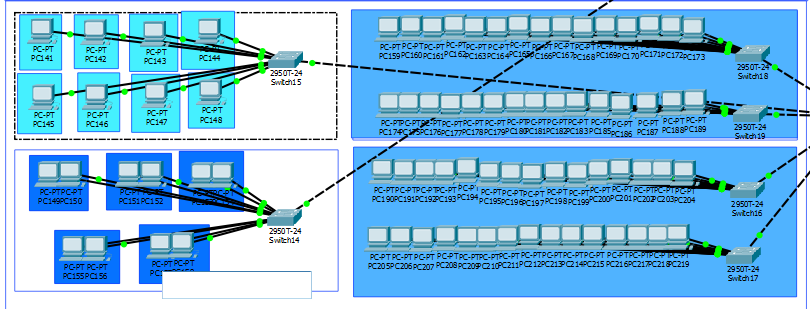 Bilgisayar Ağları Kurulum