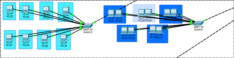 Bilgisayar Ağları Kurulum