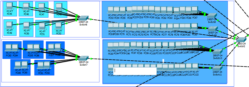 Bilgisayar Ağları Kurulum