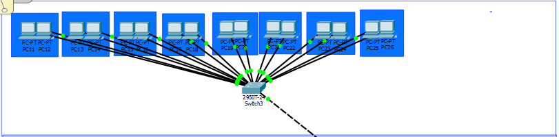 Bilgisayar Ağları Kurulum