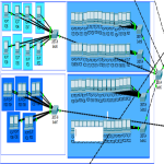 Bilgisayar Ağları Kurulum