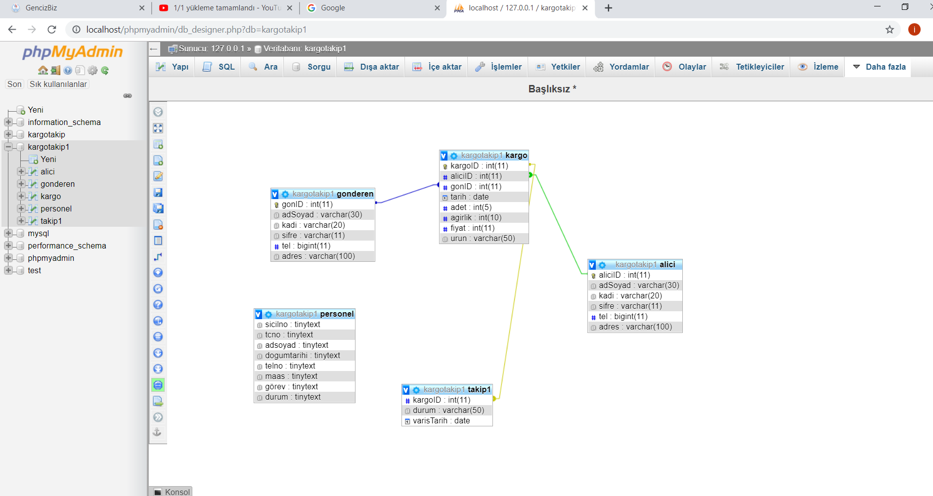 Veri Tabanı Yönetim Sistemleri Kargo Takip Otomasyonu