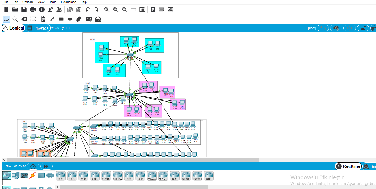 Veterinerlik Fakültesi AĞ KURULUMU FİNAL ÖDEVİ-160805029