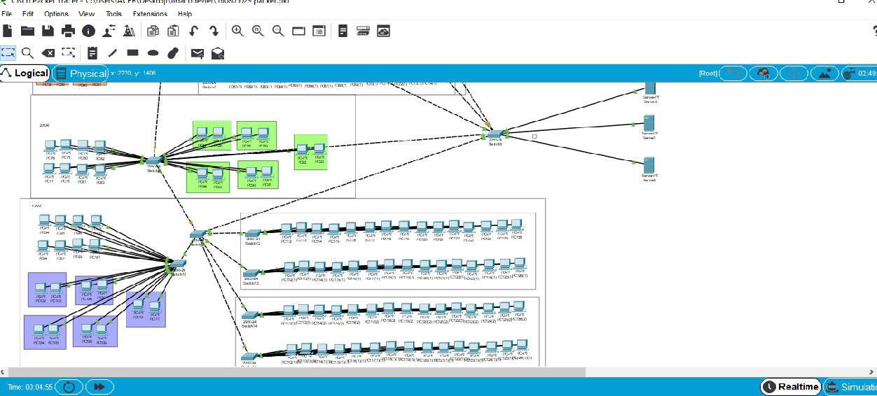 Veterinerlik Fakültesi AĞ KURULUMU FİNAL ÖDEVİ-160805029