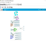 Veterinerlik Fakültesi AĞ KURULUMU FİNAL ÖDEVİ-160805029