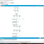 Bilgisayar Ağları Dersi Final Projesi_160805501_Vepa Rahymov