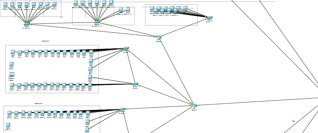 KIRIKKALE ÜNİVERSİTESİ VETERİNERLİK FAKÜLTE BİNASI AĞ KURULUMU 
