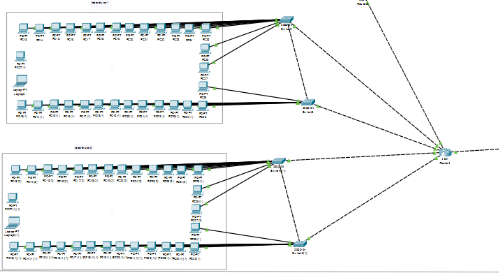 KIRIKKALE ÜNİVERSİTESİ VETERİNERLİK FAKÜLTE BİNASI AĞ KURULUMU 