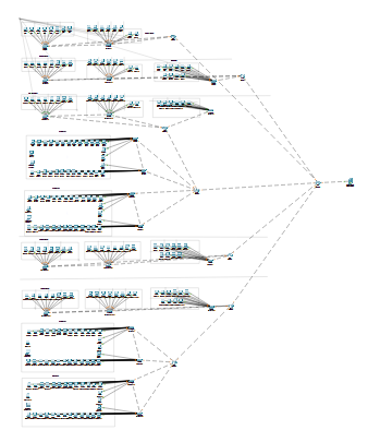 KIRIKKALE ÜNİVERSİTESİ VETERİNERLİK FAKÜLTE BİNASI AĞ KURULUMU 