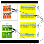 Veterinerlik Fakültesi Ağ Kurulumu Final Projesi - 140805044