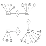 OXXO DEPO SİSTEMİ-160805033 YUSUF BOZKIR-160805010 FERHAT GÜVENBAŞ