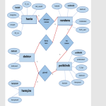 Hastane Otomasyonu Nazmiye-Çalışkan_Büşra-Coşkun