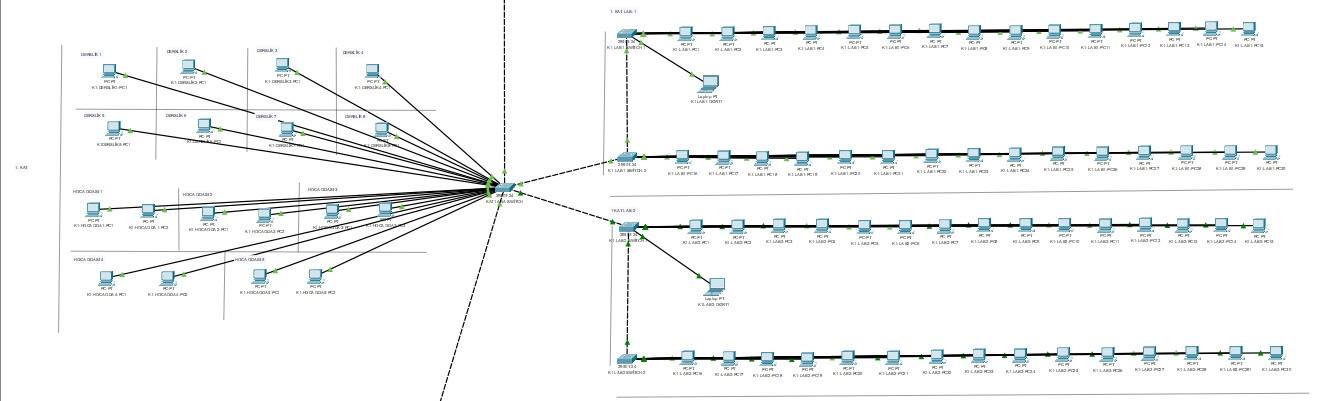 140805013 TOLGA ÖZKILIÇ AĞ FİNAL ÖDEVİ 
