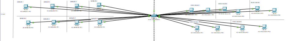 140805013 TOLGA ÖZKILIÇ AĞ FİNAL ÖDEVİ 