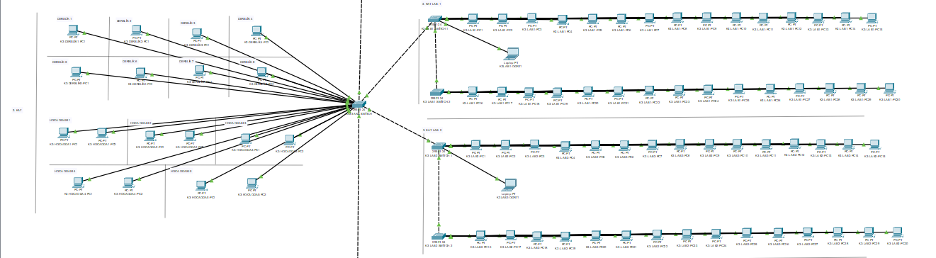 140805013 TOLGA ÖZKILIÇ AĞ FİNAL ÖDEVİ 
