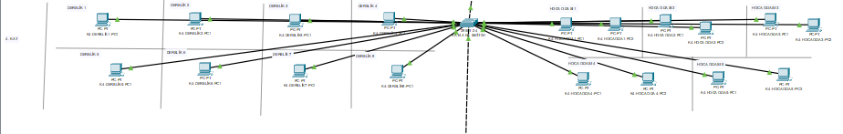 140805013 TOLGA ÖZKILIÇ AĞ FİNAL ÖDEVİ 