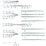 140805013 TOLGA ÖZKILIÇ AĞ FİNAL ÖDEVİ 