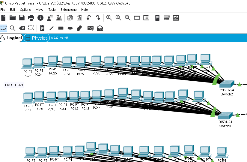 VETERİNERLİK FAKÜLTESİ AĞ KURULUMU