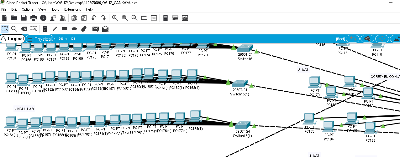VETERİNERLİK FAKÜLTESİ AĞ KURULUMU
