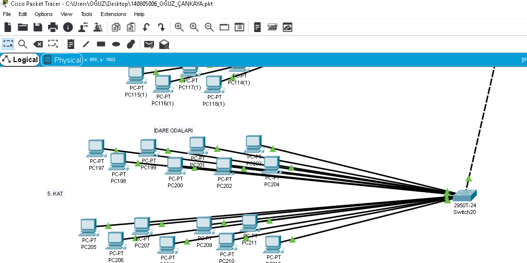 VETERİNERLİK FAKÜLTESİ AĞ KURULUMU