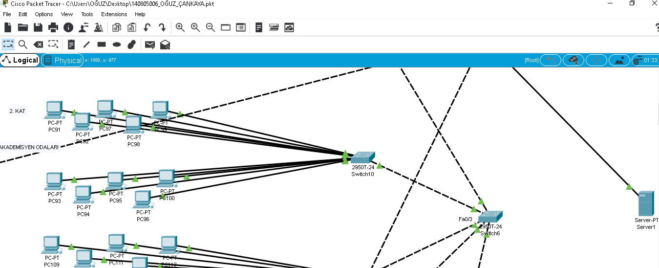 VETERİNERLİK FAKÜLTESİ AĞ KURULUMU