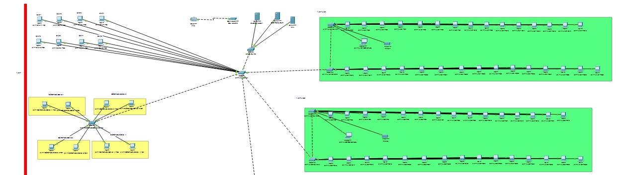 Şehit Erdem Mut Ortaokulu Ağ