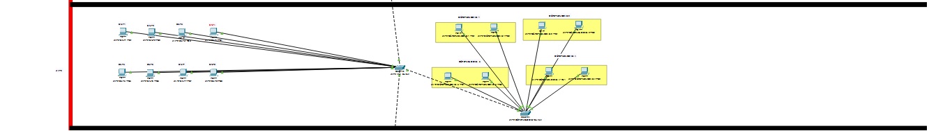 Şehit Erdem Mut Ortaokulu Ağ