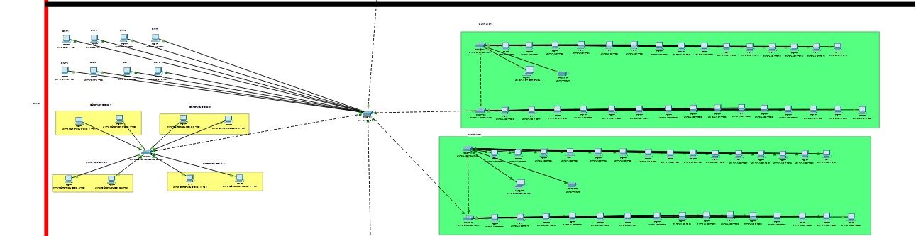 Şehit Erdem Mut Ortaokulu Ağ