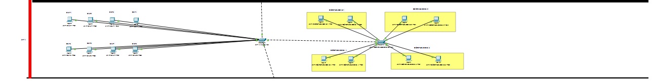 Şehit Erdem Mut Ortaokulu Ağ
