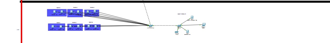 Şehit Erdem Mut Ortaokulu Ağ