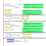Şehit Erdem Mut Ortaokulu Ağ