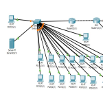 BİLGİSAYAR AĞLARI FİNAL ÖDEVİ MEVLÜT CAN MEYDANERİ_160805024